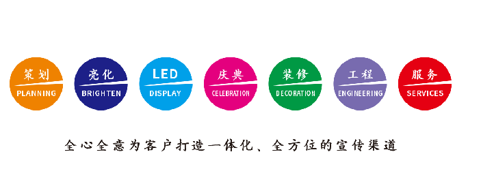  霞浦广告公司该如何满足客户需求？