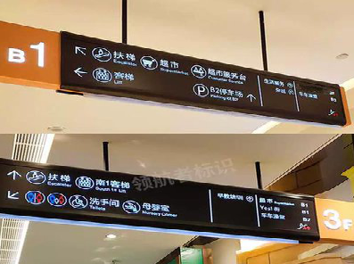  霞浦如何通过商场标识牌引导客流分布？